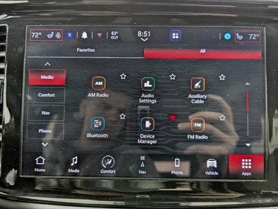 2024 Dodge Durango GT Premium AWD