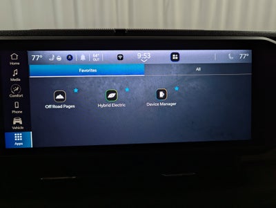 2024 Jeep Wrangler 4xe Sport S 4xe