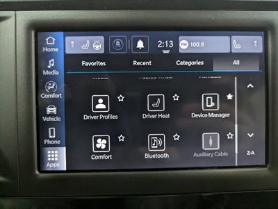 2023 Chrysler Voyager LX