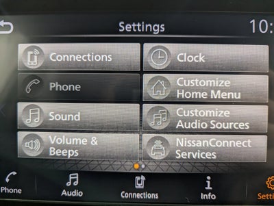2021 Nissan Rogue SV Intelligent AWD