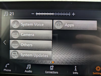 2021 Nissan Rogue SV Intelligent AWD